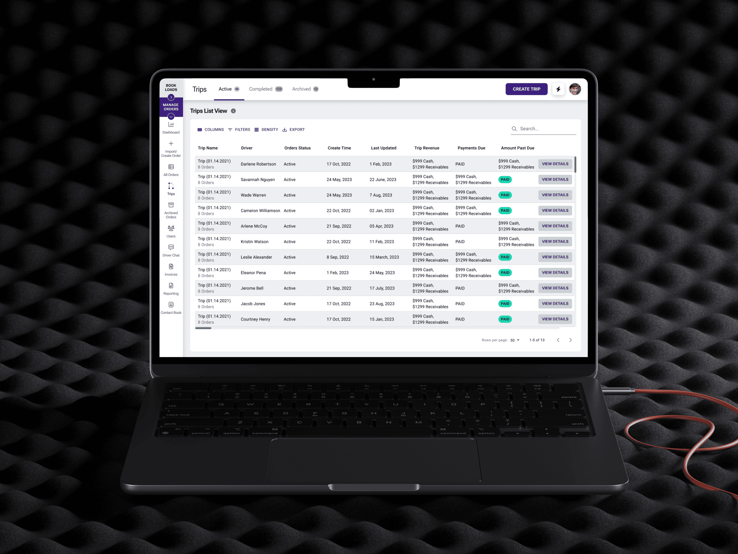 Ship.Cars web platform showing a table of vehicle loads