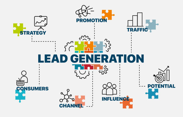 Lead Generation Agency India | Pixela